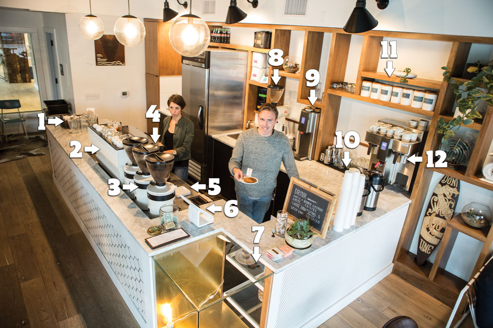 goodcoffeewnumbers