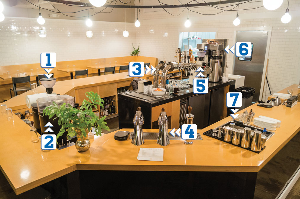 Steadfast Coffee;Nashville Tennesse