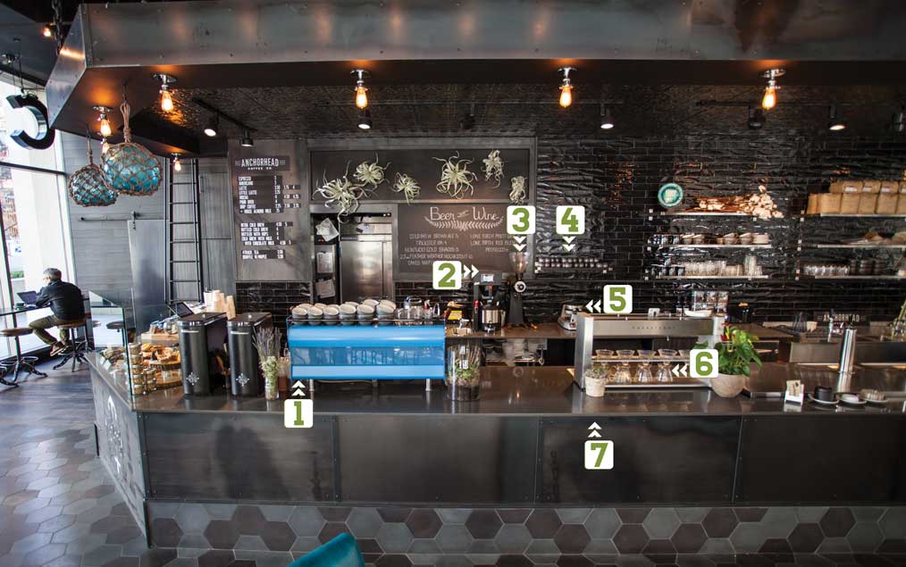 Anchorhead Coffee