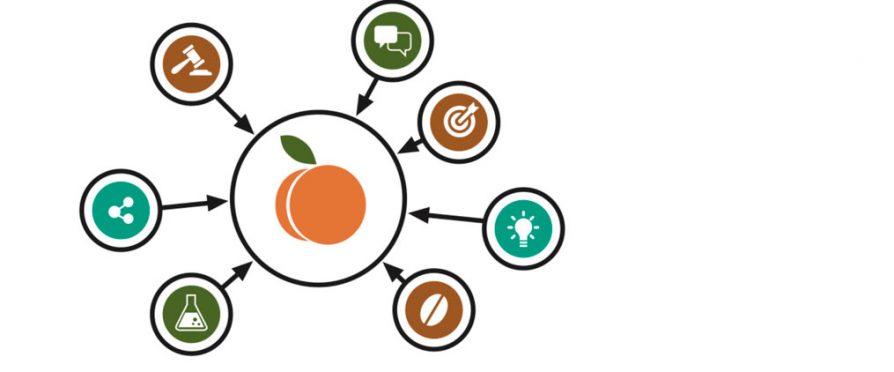 Key Takeaways from the National Coffee Association 2019 Convention