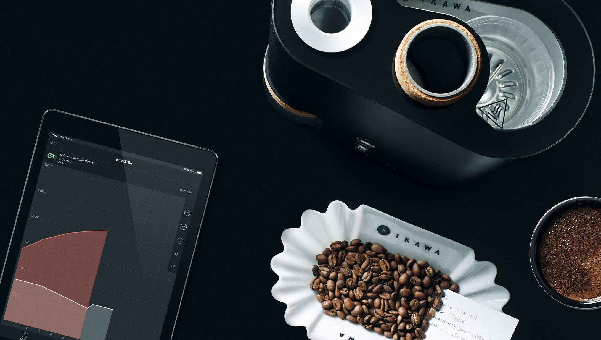 On The Rise of the Digital Roaster